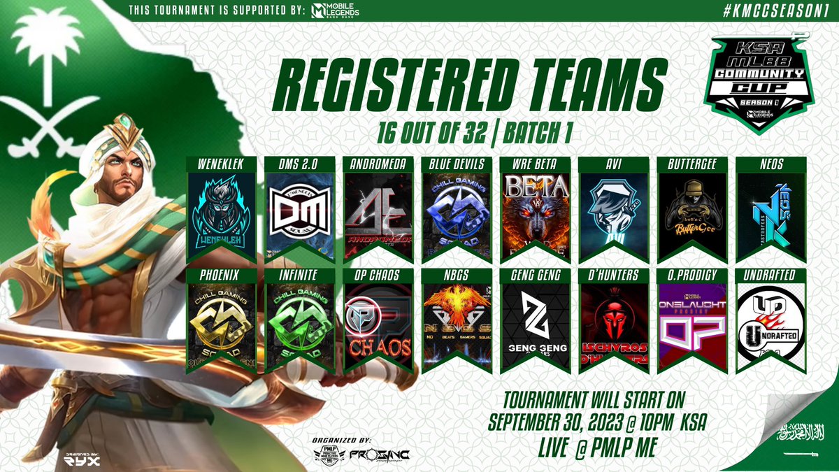 MLBB_AR's tweet image. فيما يلي قوائم فرق المجموعة الأولى المسجلة للقتال من أجل مجدها!

لا تنس دعم فرقك ومتابعة PMLP ME

facebook.com/profile.php?id… لمتابعة التحديثات القادمة!

#MLBBKSA
#KMCC
#MLBBMENA  
#مواجهة_الأبطال_MLBB