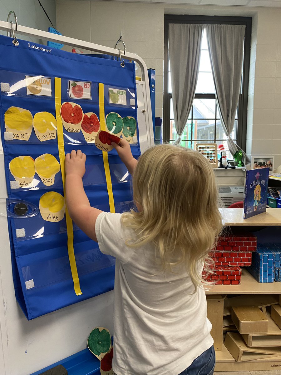 Mrs.Payant’s class tweet media