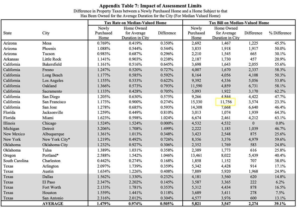Ben Christopher tweet media