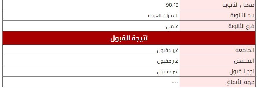 hymoh145's tweet photo. الحمدلله الي ما في حق بهالاردن،
مكرمة معلمين ومعدل 98.12 وما طلع لي اشي 
ظلم https://t.co/Q5R7VTYlFm
