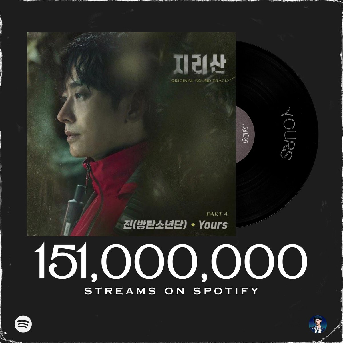 SeokjinGlobal's tweet photo. “Yours” has surpassed 151 MILLION streams on Spotify! 
Congratulations Jin 🎊 

#방탄소년단진 #진 #JIN #BTSJIN @BTS_twt https://t.co/VLqZ636Xuh