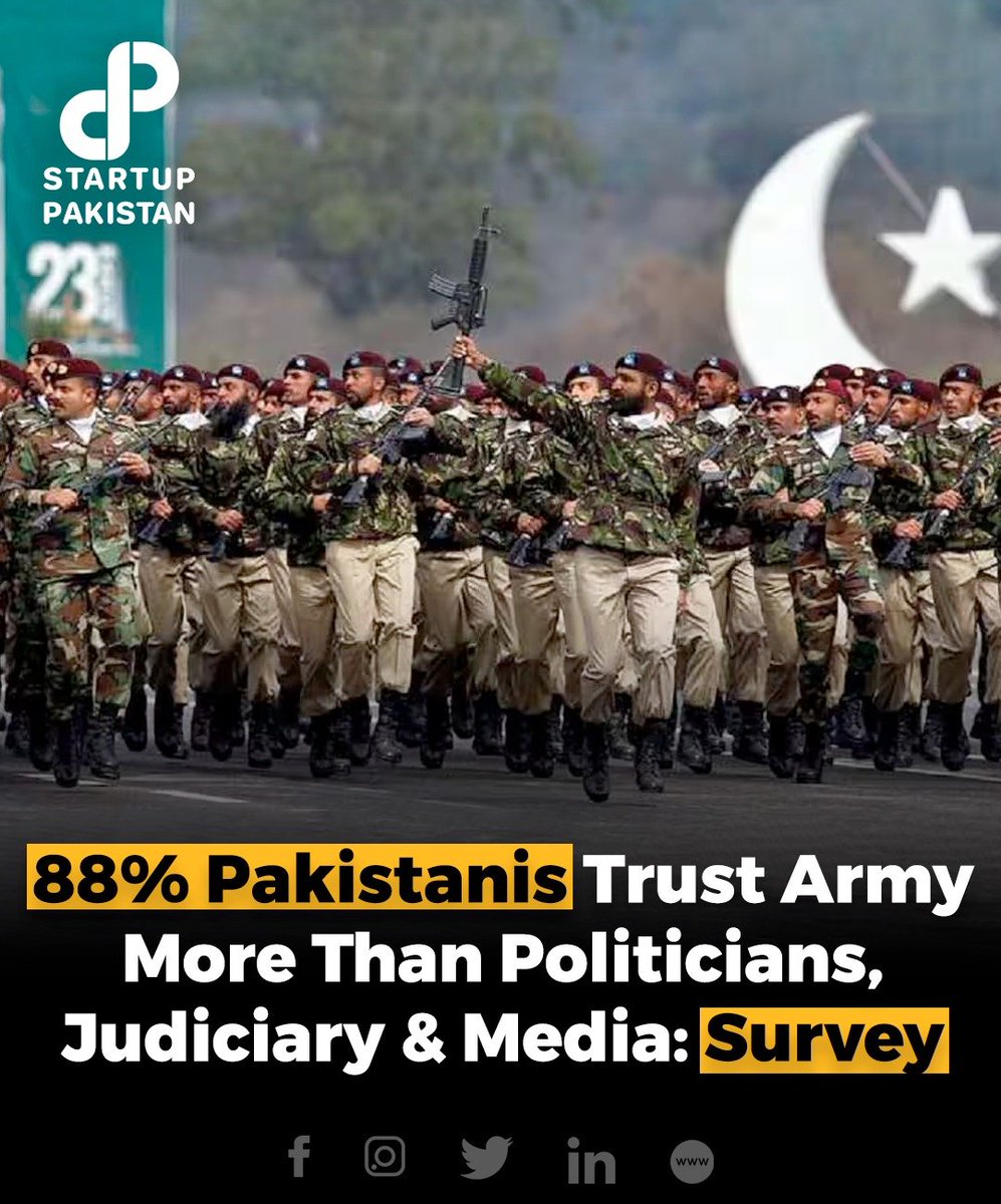 Startup Pakistan tweet media