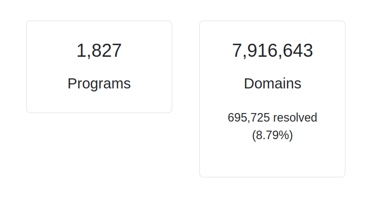 PhilippeDelteil's tweet image. This is what my set of Bug bounty programs looks like (using BBRF)

How to install BBRF: medium.com/hacking-info-s…

BBRF by @honoki 

#BugBounty  #bugbountyhunting #BBH