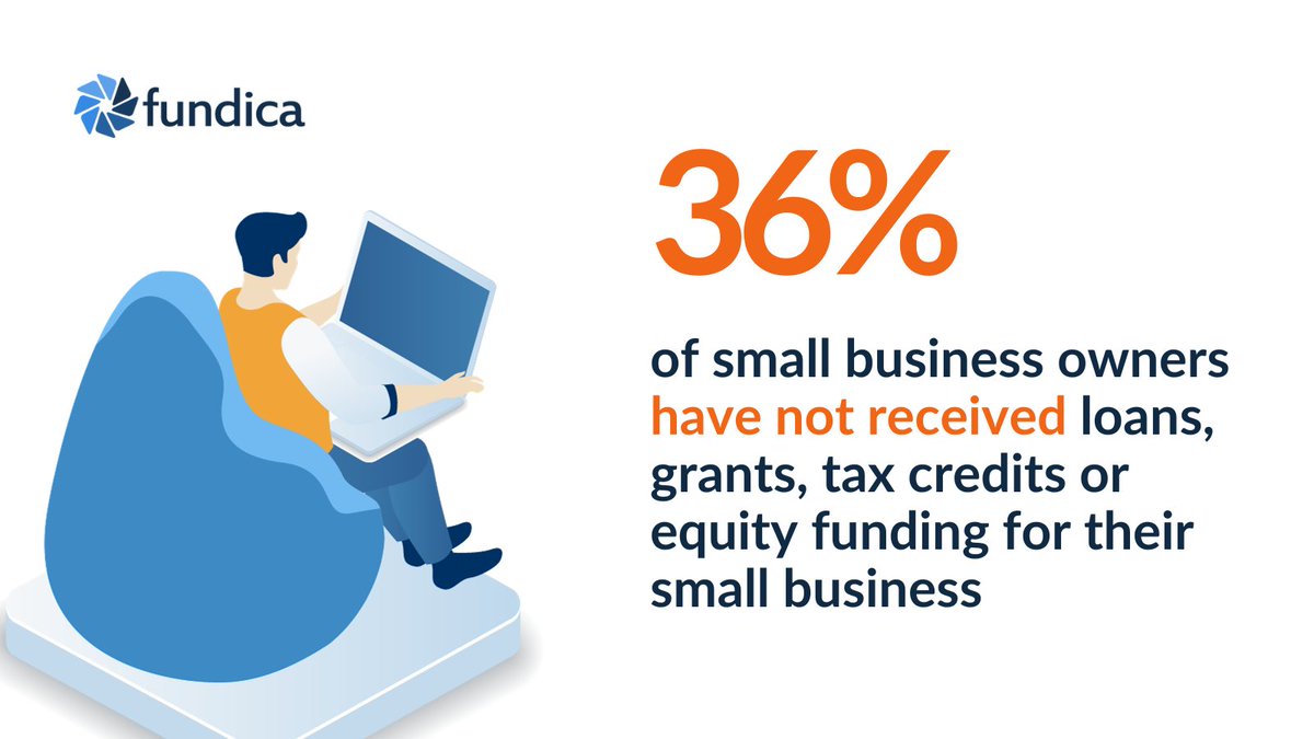 Did you know that over a third of small business owners have not received funding for their SMB? This was one of many surprising statistics in our latest survey, where over 800 small business owners shared their experiences. 

Discover our results: hubs.ly/Q023JB8w0