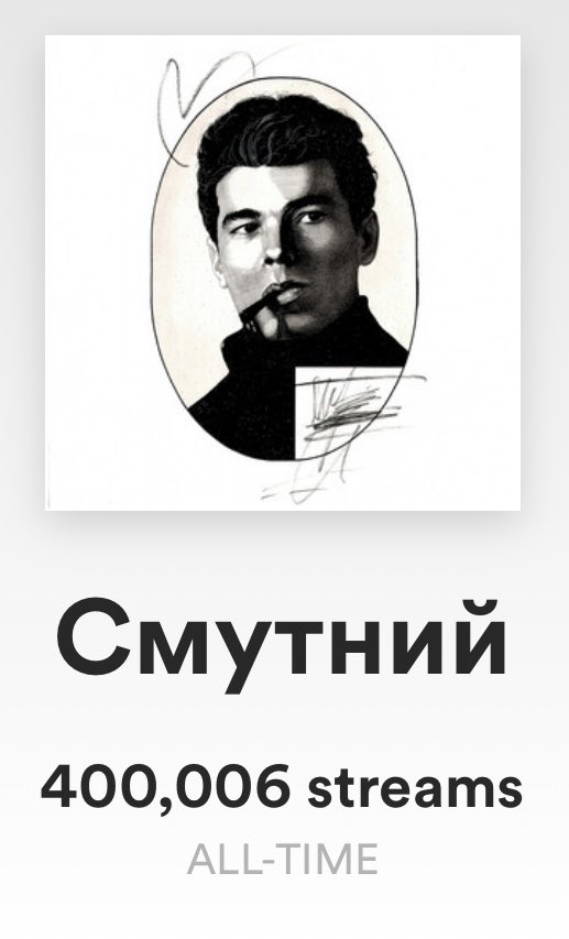 Хто наслухав в спотіфаї?)