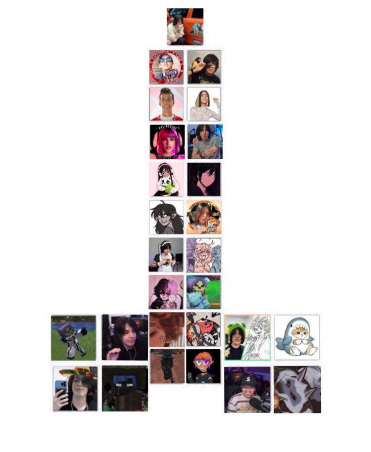 Les amo muchísimo, gracias por no ignorarme <3

Puse a mis ídolos y a mi misma para que no se vean solitos algunos espacios JAJAJAJAJA 🤡