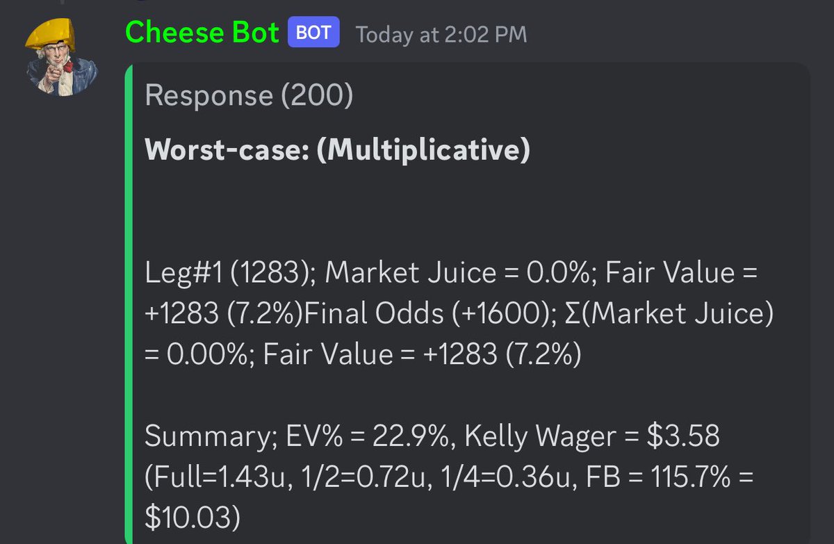 Cheese_Bets's tweet photo. We are all over Christian Watson 1st TD in the Discord. 

💹 EV: 22.9%
🔗 https://t.co/wEFUR8ongN https://t.co/gl8fEGGzED