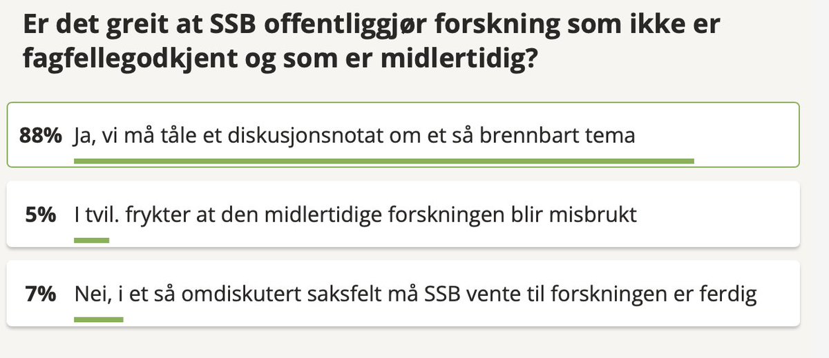 SSB-bombe: Sår tvil om klimagasser er årsaken til global oppvarming nettavisen.no/norsk-debatt/s…