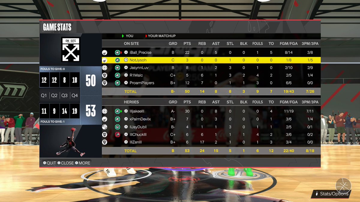 lIljakeelIl's tweet photo. Who want the mixtape on how I bust @ayeePrecise  last night👀🫱🏽‍🫲🏼 ….one of the heroes but. @JoeKnowsYT  I’m looking for you next 🔥I’m coming …

GGs 🫱🏽‍🫲🏼 @INTlMIDATOR @jaylenrw https://t.co/OafGvAV8BZ