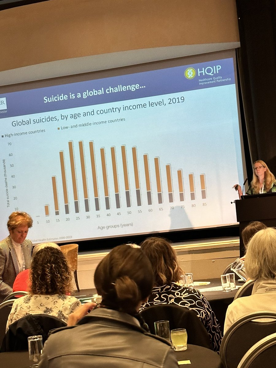 Suicide is a global challenge. As a nurse working within OA services  it was so reassuring to hear recognised risk with OA services. Over 85s identified as second peak after 40’s &amp;50’s due to impact of poor physical health and social isolation. <a href="/SBUK11/">Suicide Bereavement</a> <a href="/DawnDpar66/">Dawn Parker 💙</a> <a href="/LPFTNHS/">Lincolnshire Partnership NHS Foundation Trust</a>