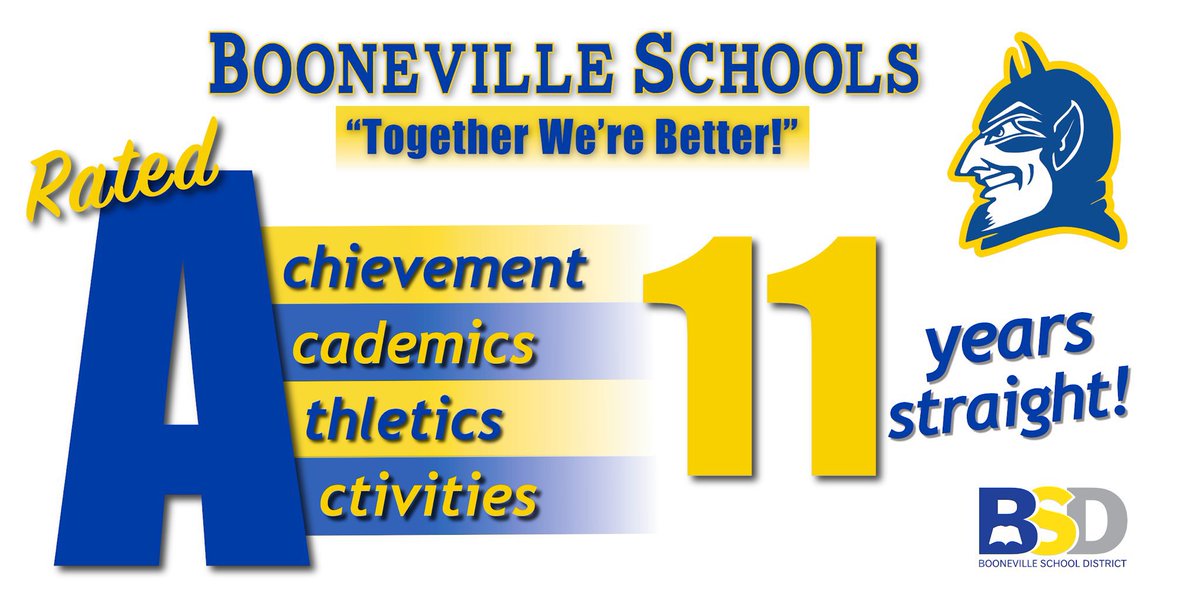 Officially official!

For the 11th consecutive year the <a href="/BoonevilleSD/">Booneville Schools</a> is an A Rated district in the State of Mississippi!

Thankful for our students, administration, faculty, and staff for their hard work day in and day out!

#TogetherWe’reBetter