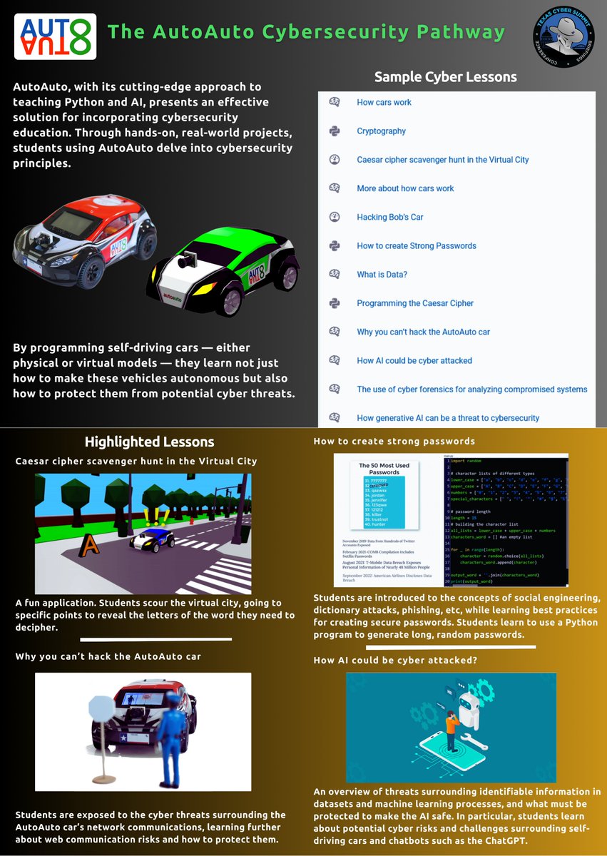 AutoAutoAI's tweet photo. We are very excited to be part of the Texas Cyber Summit this year @texascyber, via @RevisionedEd!!

Come check us out at the Villages room. More info at: https://t.co/QXyWTkeP2N 

#AutoAuto #CyberSecurity #AutoAutoCyberPathway https://t.co/p63otNMVMi
