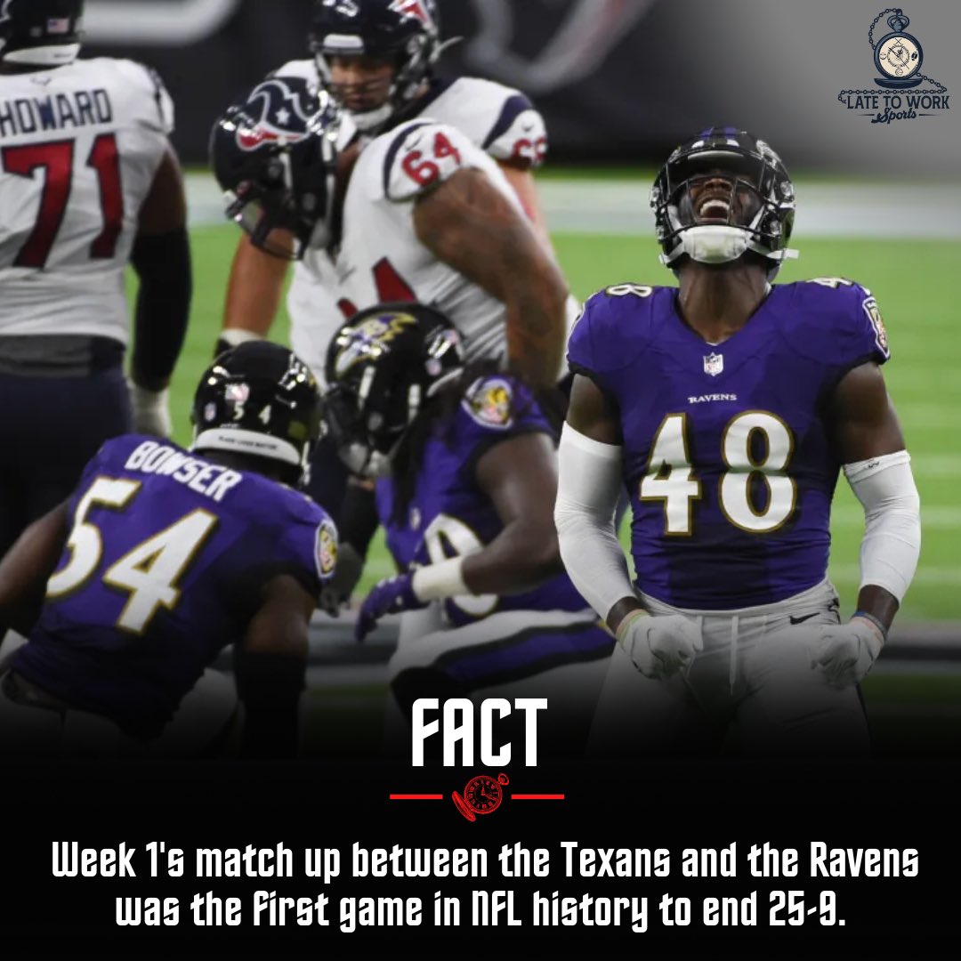 How will the Texans do this year? #nfl #football #houston #texans #texas #ravens #baltimore #maryland #sports #facts #stats #latetowork #latetoworksports #sportspodcast #apple #spotify #amazon #google #youtube #streaming