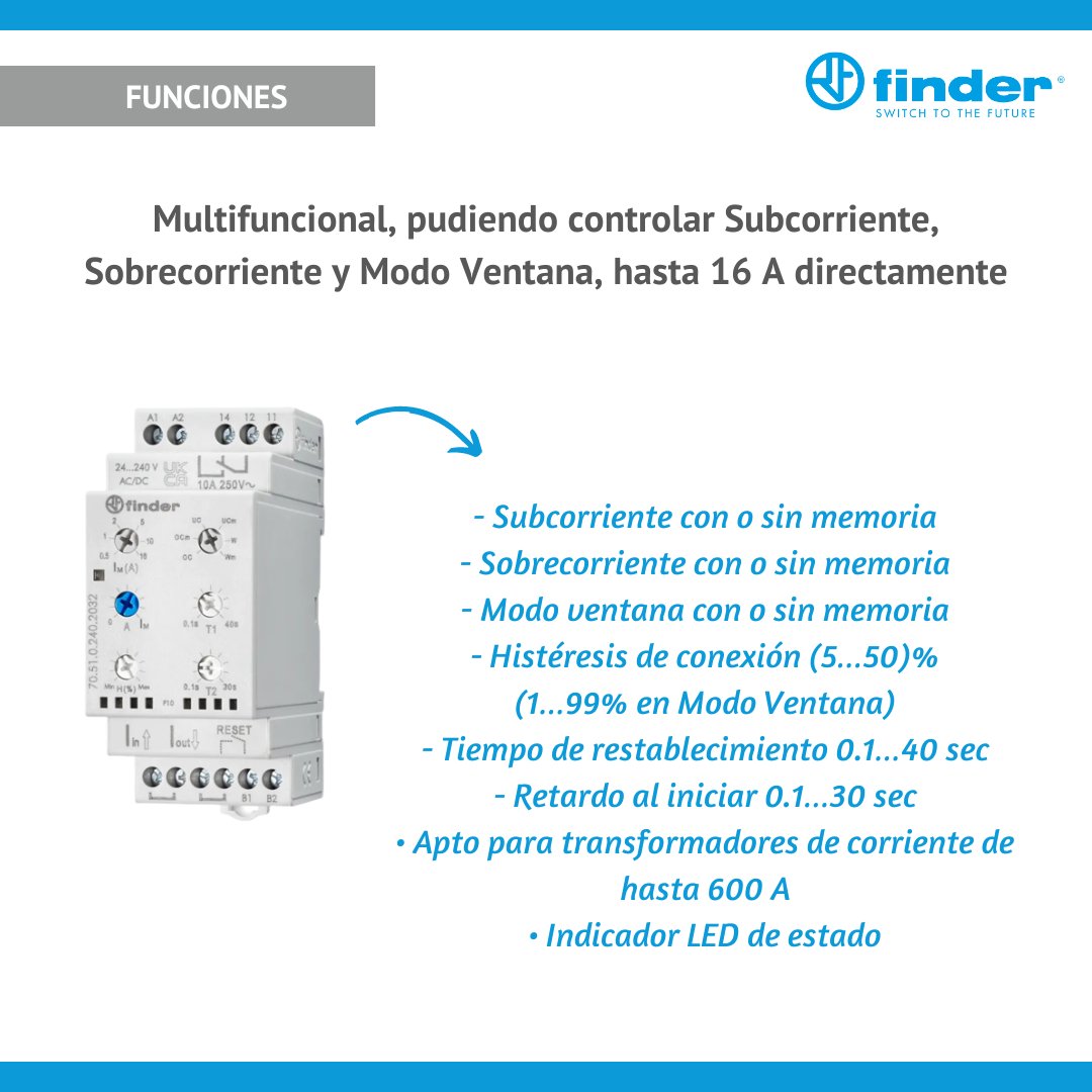 En casos de excesiva o mala absorción de cargas #eléctricas, además de incurrir en un apagado temporal del equipo, se pueden encontrar daños en los instrumentos instalados.
El relé tipo 70.51 ofrece flexibilidad a la hora de controlar corrientes: findernet.com/es/argentina/r…