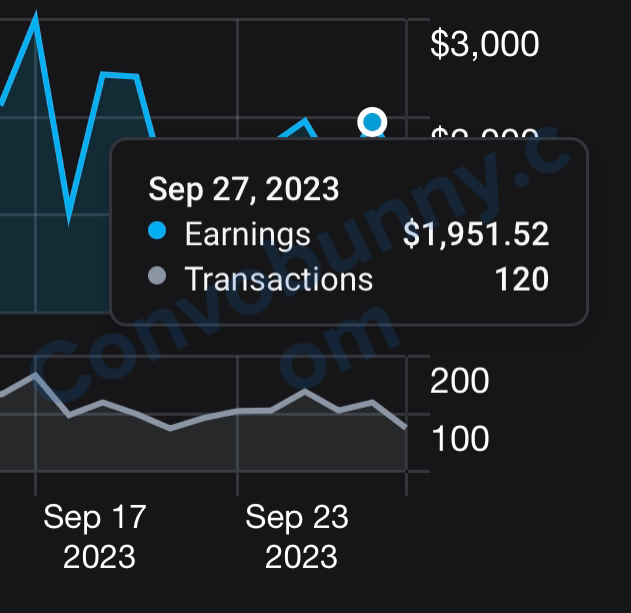 ConvoBunny's tweet photo. Keep it coming! 💸💸💸 https://t.co/OtuAPlaSEX