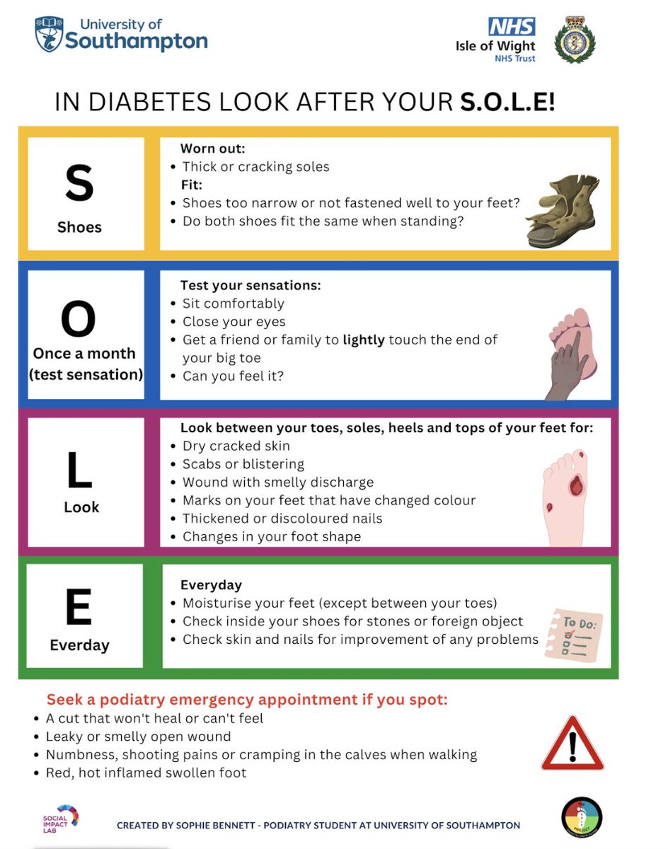 The S.O.L.E acronym keeps on growing & it featured in this week's @IOWNHS ebulletin! Next month I will be part of Isle of Wight's Primary Care Network & the Isle of Wight Diabetes Support group, where I will continue to spread the word of S.O.L.E @PodsSoton @ThePodiatristUK