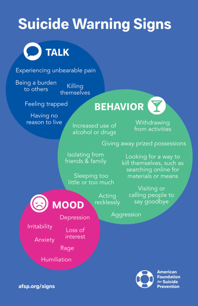 Our #OutOfDarknessCommunityWalk campaign is still going strong! Please consider making a donation to #TeamLight to help us meet this year's goal: supporting.afsp.org/index.cfm?fuse…

#suicideprevention #suicideawarness #community #kindness #teamwork <a href="/AfspOhio/">AFSP Ohio</a> <a href="/afspnational/">American Foundation for Suicide Prevention</a>