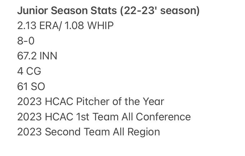 I'm super excited to announce I have officially entered the transfer portal as a grad transfer for my final year of eligibility. (24-25' season)

RHP
6'4" | 195 lbs 
GPA: 3.10
Business Major
Spanish Major

2S/4S FB/CH/SL/GY  Mix | 85-89 T91