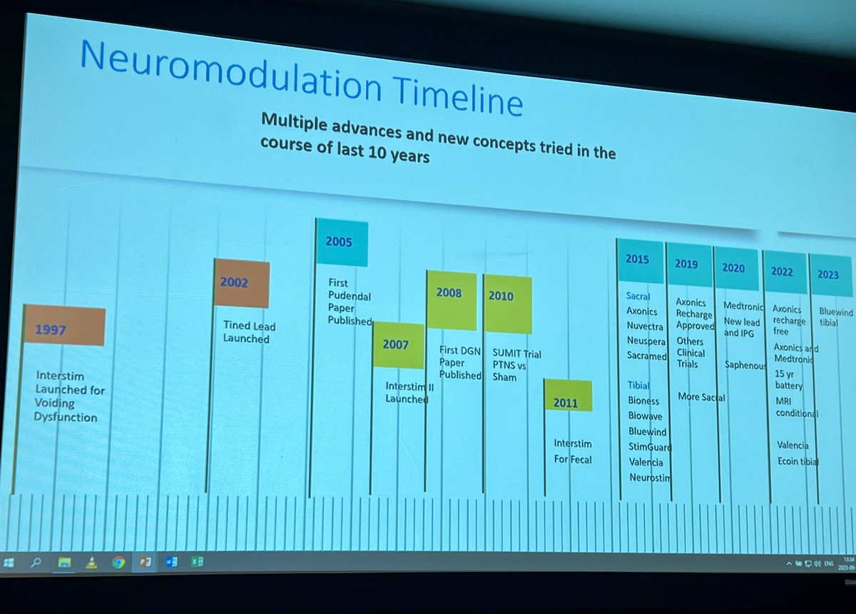 rosekhavari's tweet photo. Emerging neuromodulation therapies for #iOAB round table #ics2023. We need to better phenotype and personalize our therapies. Bladder-centric or neuro-centric. @icsoffice @sufuorg @urogynsociety @DrDeanElterman @ekreydin @howardgoldman @johnheesakkar https://t.co/R3S31LS5cU