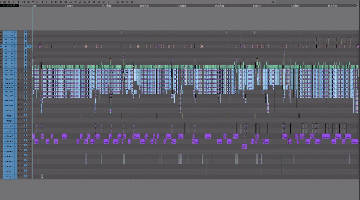I love a good organized timeline 😍