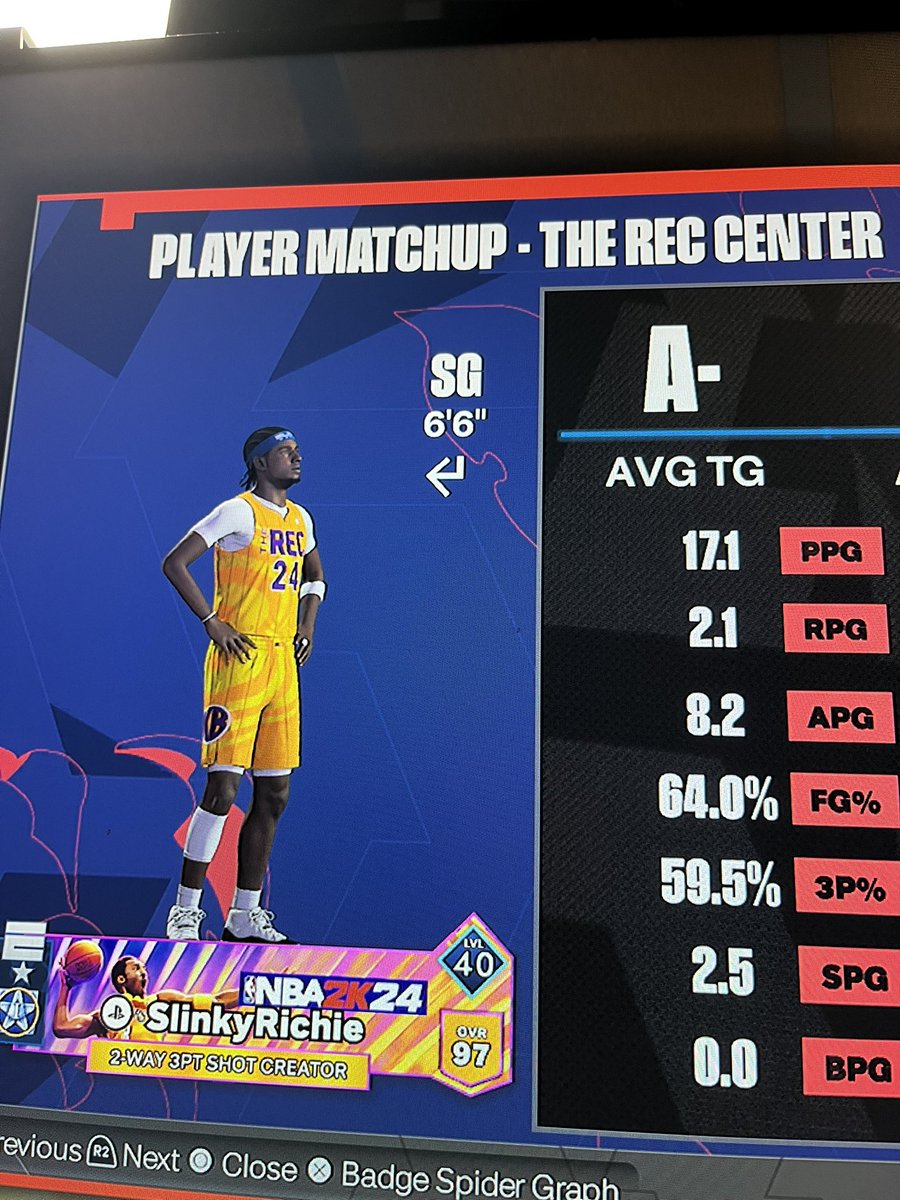 SlinkyPlayz's tweet photo. F/A SG available and looking for a team thats tryna play in leagues and tourneys @2KFreeAgency @iNetworkSports https://t.co/eil4ZpCvCP