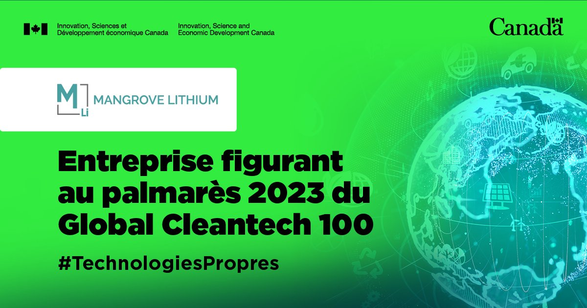 ISDE_CA's tweet photo. (1/2) L’entreprise #cdn de #Vancouver @MangroveLithium, qui œuvre dans le secteur des #TechnologiesPropres, figure au palmarès 2023 des 100 meilleures entreprises de technologies propres au monde du @cleantechgroup! 🎉

Obtenez le rapport #GCT100: https://t.co/FcTrYrcJpG (angl.) https://t.co/Ynf3esrxWs