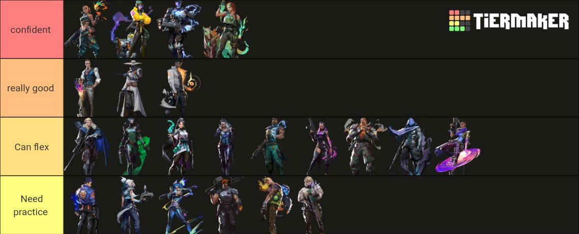 Im allowed to look for other opportunities rn
LFT  Project V/ The Pokal
Rank: Immortal 3 (peak 416 RR)
Age: 21
-T2 Scrim exp. 
-finished first on cali tourney and 4th in div 2 with Team 
- looking for existing 3-4 man core
- Division 1/2 Team offers
DM me 
x.com/787monka/statu…