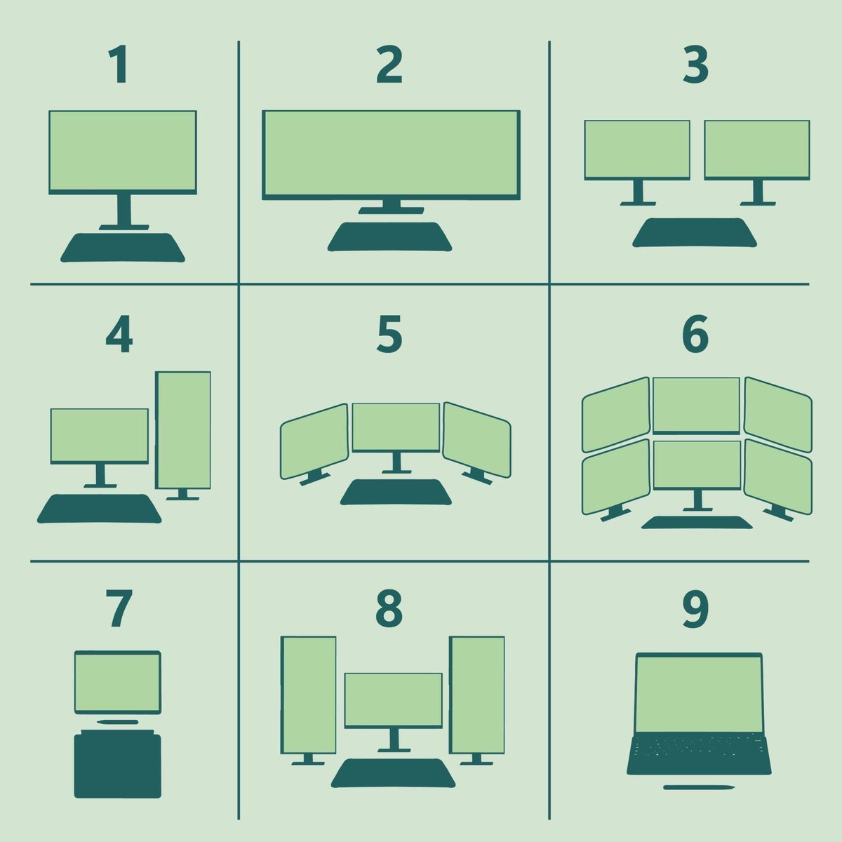 workspacesxyz's tweet image. Which one are you? 👀