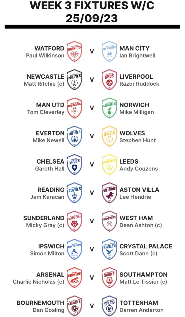 golfpremleague's tweet photo. ONTO WEEK 3! Some massive games incoming, including a couple of Captains going head to head. Excited to see the results!? Check out the website and Twitter page on Sunday!🏌️‍♂️
https://t.co/8THScgRXTa
#Fixtures
#Golf
#Football
#Expros
#Fantasyleague
#Golfpremierleague https://t.co/Q8yyCA25yM