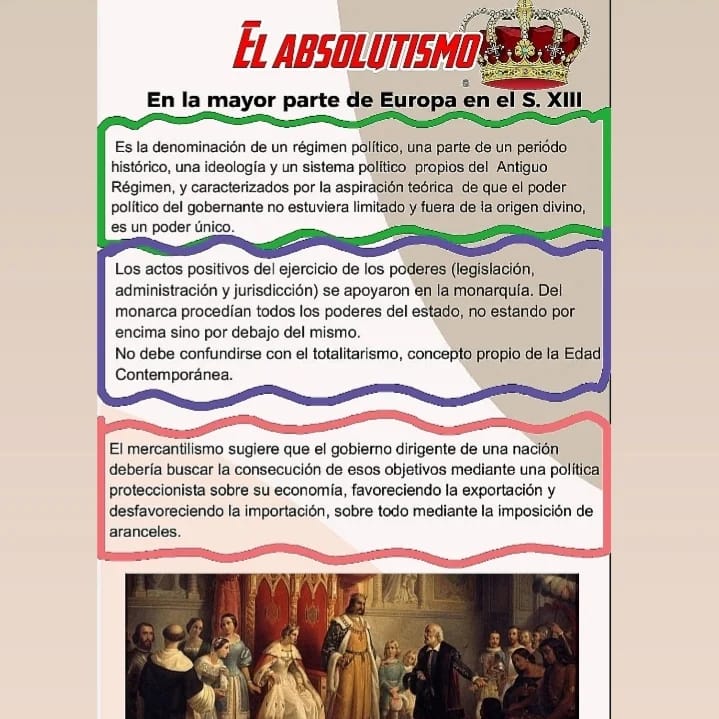 monarcasdeconfi's tweet photo. Monarquía absoluta                            Monarquía parlamentaria                  República📚                                      #iesalbarregas #RevoluciónAlbarregas https://t.co/6CtqLRWY9s