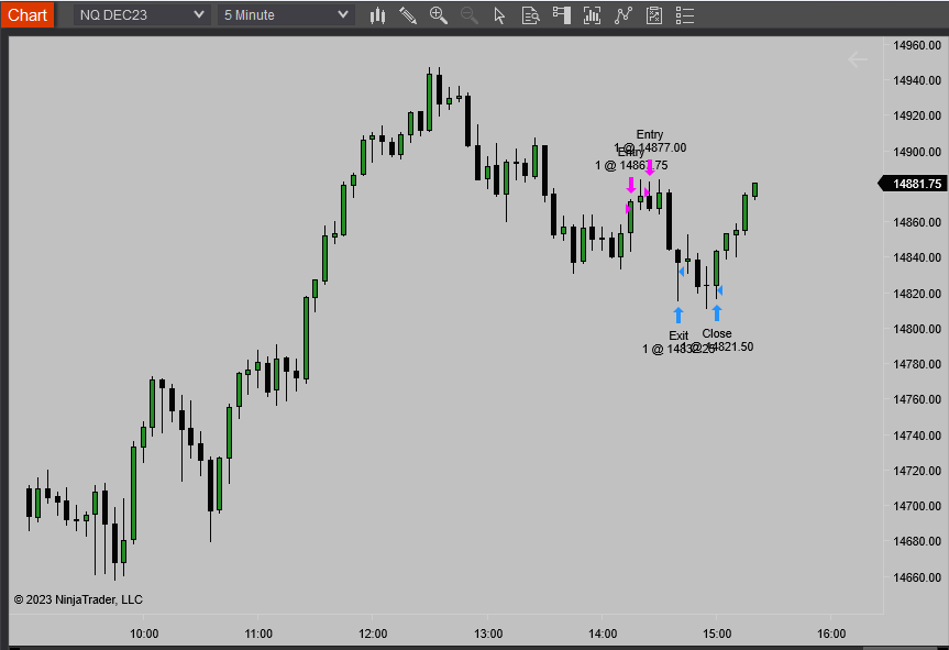 TanjaTrades's tweet image. 1 trade a day keeps the 9 to 5 away