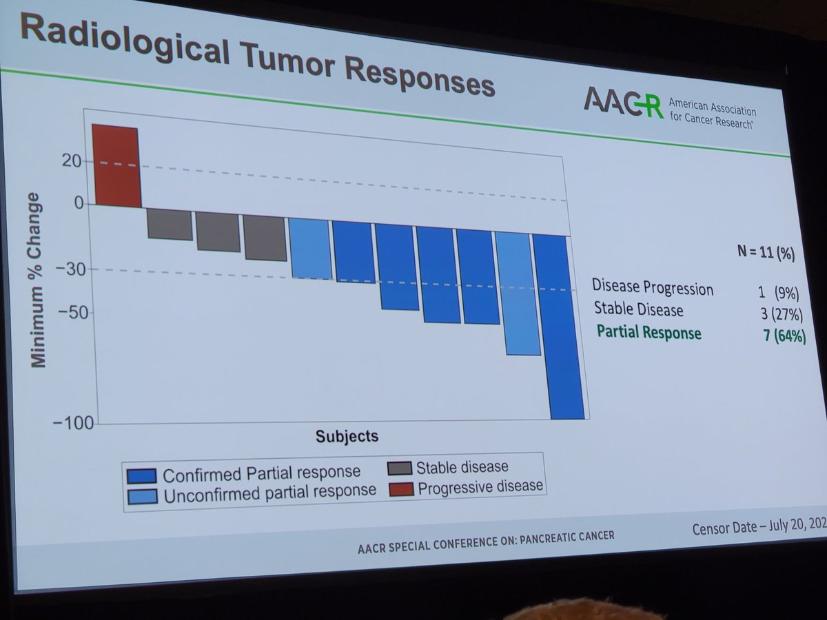KenOliveLab tweet media