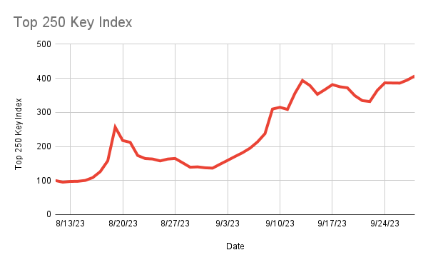 AltcoinDaily tweet picture