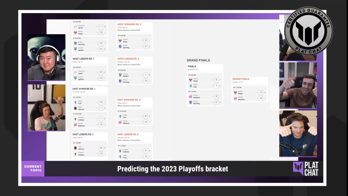 Hangzhou_Spark's tweet photo. Sorry for breaking your professional prediction from the very first match… 🤭 #LitItUp  #SparkIt #HangzhouSpark https://t.co/zrLEjPiRyP