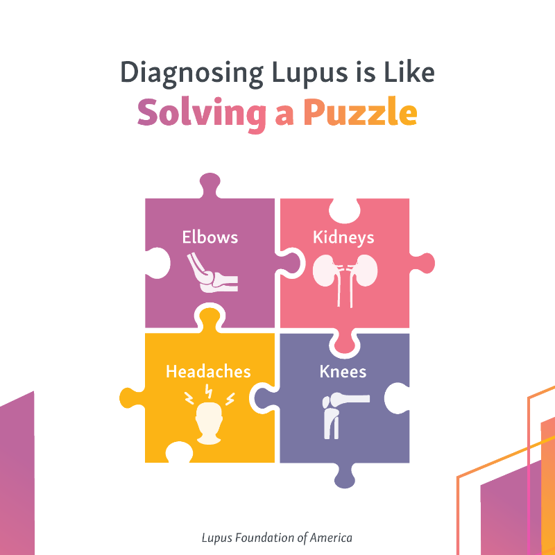 HorizonNews's tweet photo. September is #RheumaticDiseaseAwarenessMonth. Learn more about the rheumatic diseases that Horizon is working to address and how they affect those living with them. 

Find more information about our science forward approach: https://t.co/bZWIVeK3kE.