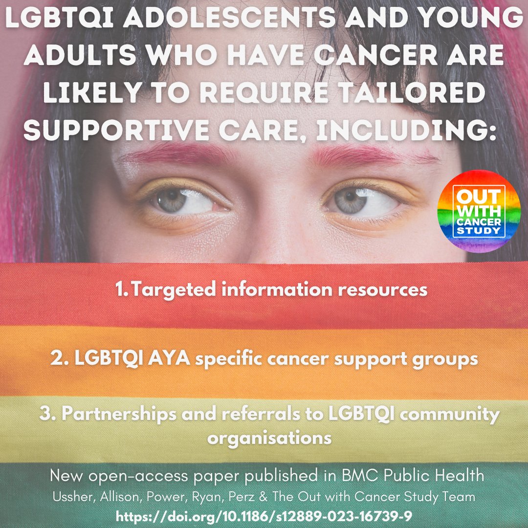 OutWithCancer1's tweet photo. Disrupted identities, invisibility and precarious support: A mixed methods study of LGBTQI adolescents and young adults with cancer. Read our open access paper out now! @PCFA @ccnswmedia @CanteenAus @ACONhealth @BCNAPinkLady @LGBTIQHealthAu #CancerResearch #LGBTQI #adolescent