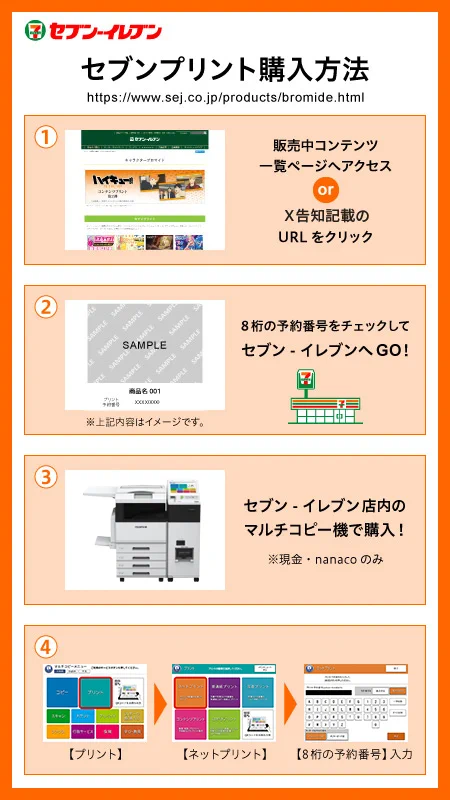 センラ セブンイレブン プリント メモカ Blu-ray DVD ブロマイド