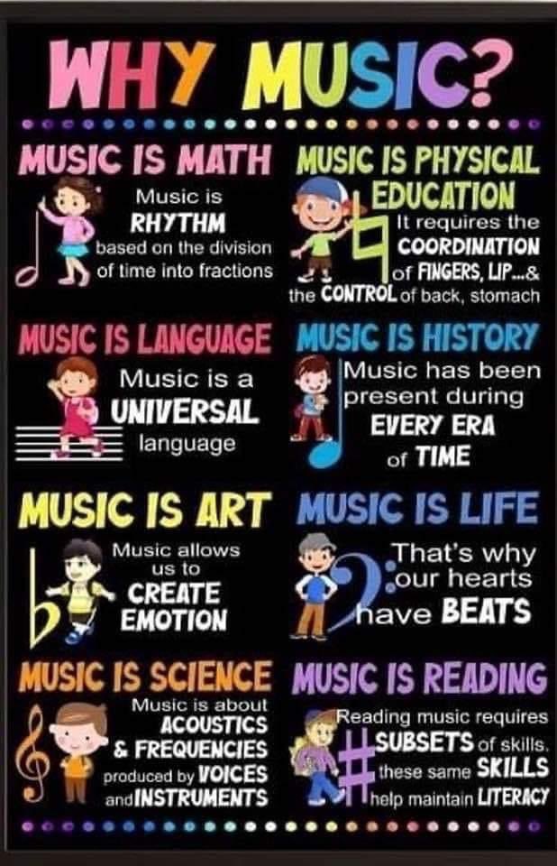 jebuskey's tweet photo. What a great reminder that music is such an important part of students’ lives ❤️ https://t.co/xv3lysXM5T