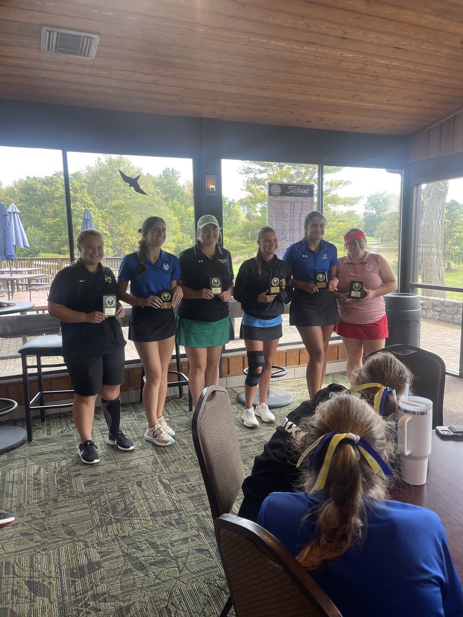 Taylor Yellowjackets Athletics tweet media