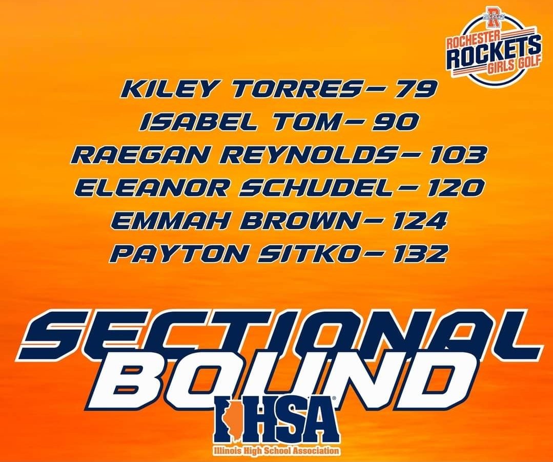 RochesterRocketAthletics tweet media