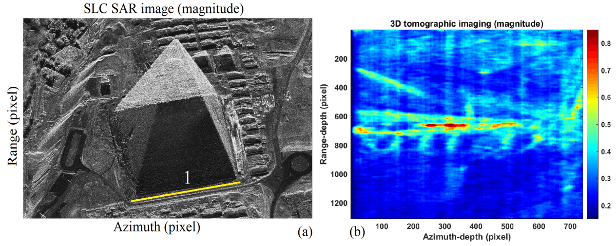 realTimHack's tweet photo. #Coldfusion and ancient history? Here we go!  

The True Function of The #Giza #Pyramids with Jahannah James and Bob Green... https://t.co/mXH45ljDNr via
@YouTube

#plasma #msaart #lenr #lear #geet #shamir #vortex #plasmoid #evo #sacredgeometry #zeropointtechnology https://t.co/d7cy6LzOSy
