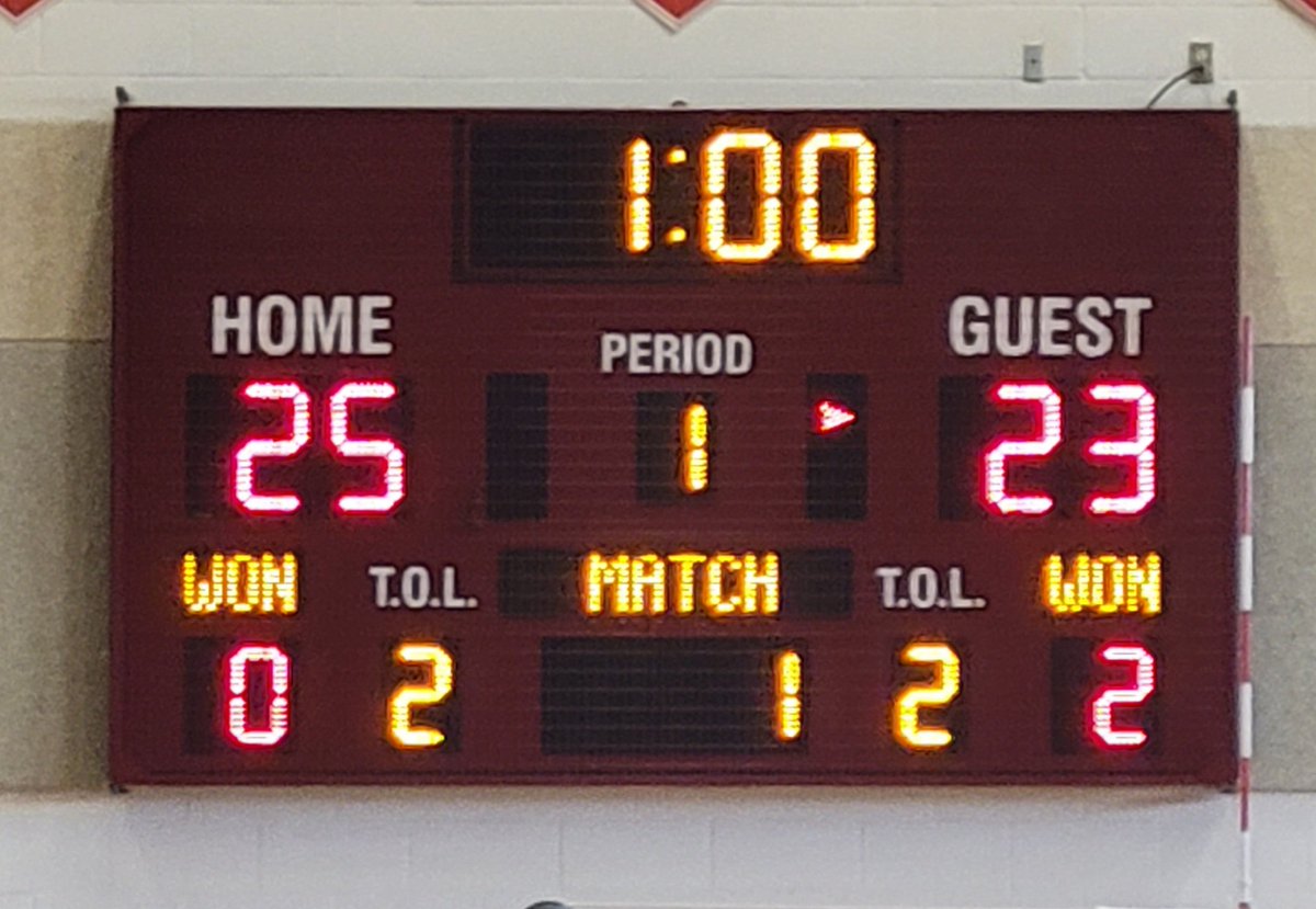 Foresthill Wildfires tweet media