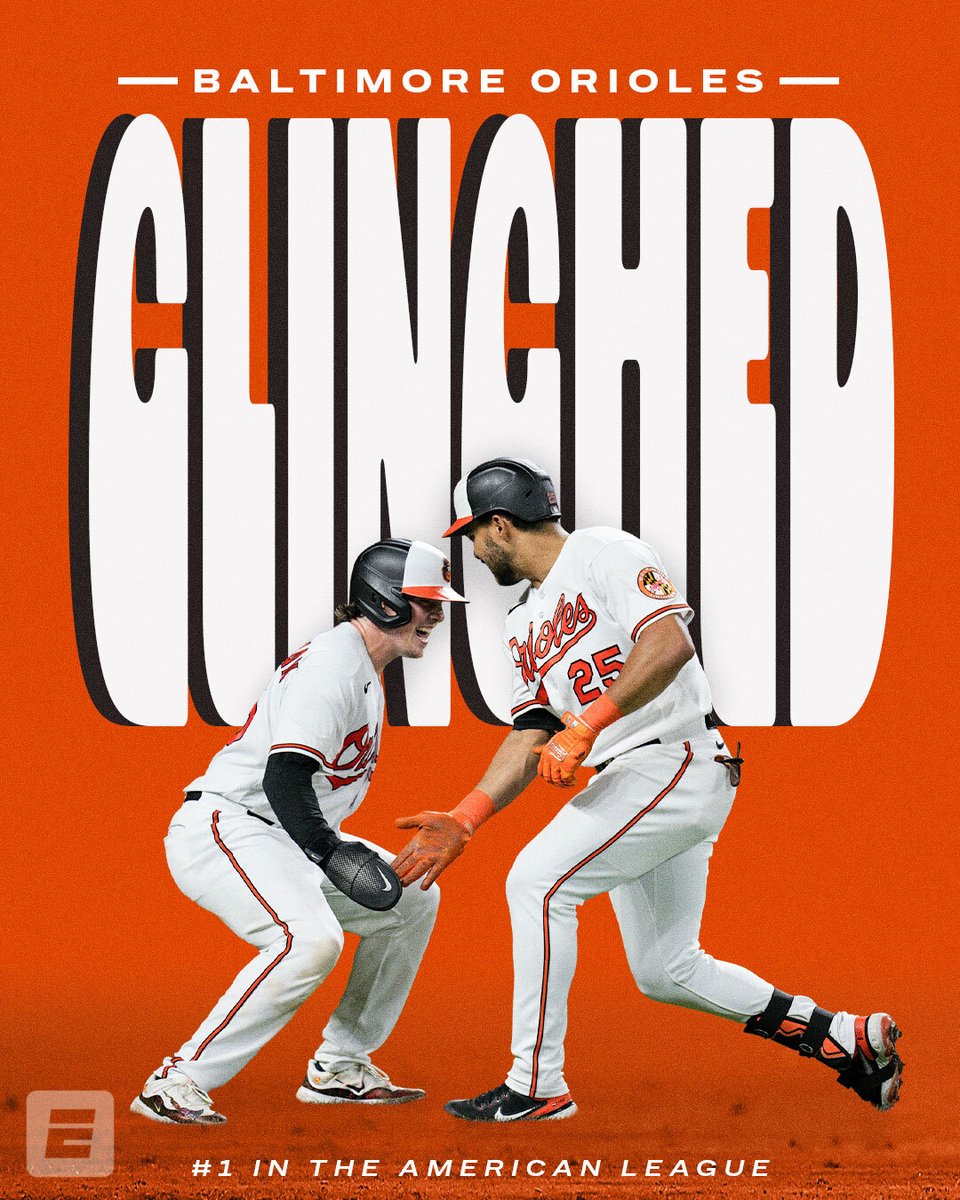SportsCenter's tweet photo. ORIOLES CLINCH THE AL EAST‼️
 
Its their first division title since 2014 and first playoff appearance since 2016 👏 https://t.co/taeG4x5IkQ