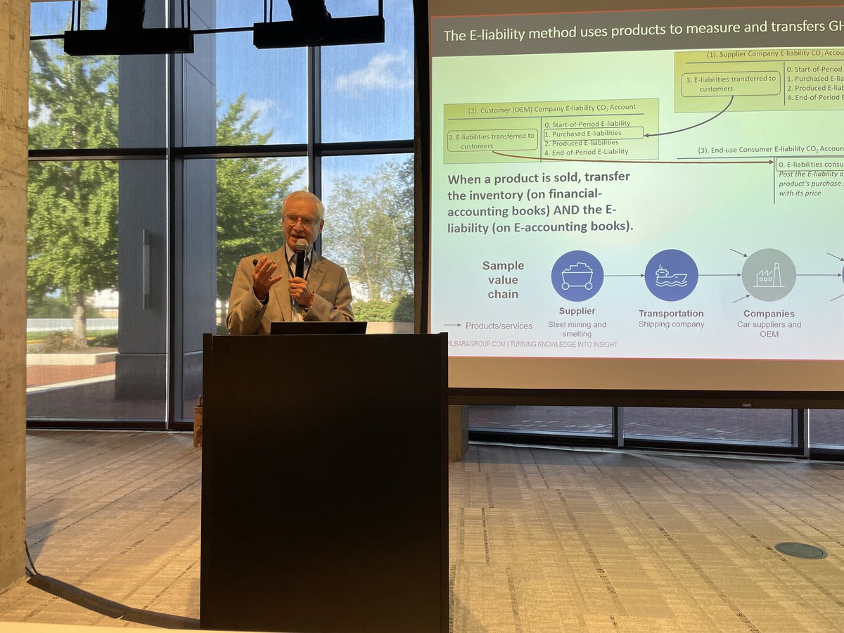 📘 **E-Liability Overview**: Founded by Professors Kaplan and Ramanna, the E-Liability Institute  drives innovative #CarbonAccounting principles. Their method improves accuracy & lowers compliance costs, promoting decarbonization across supply chains.  pulse.ly/929uktkw79