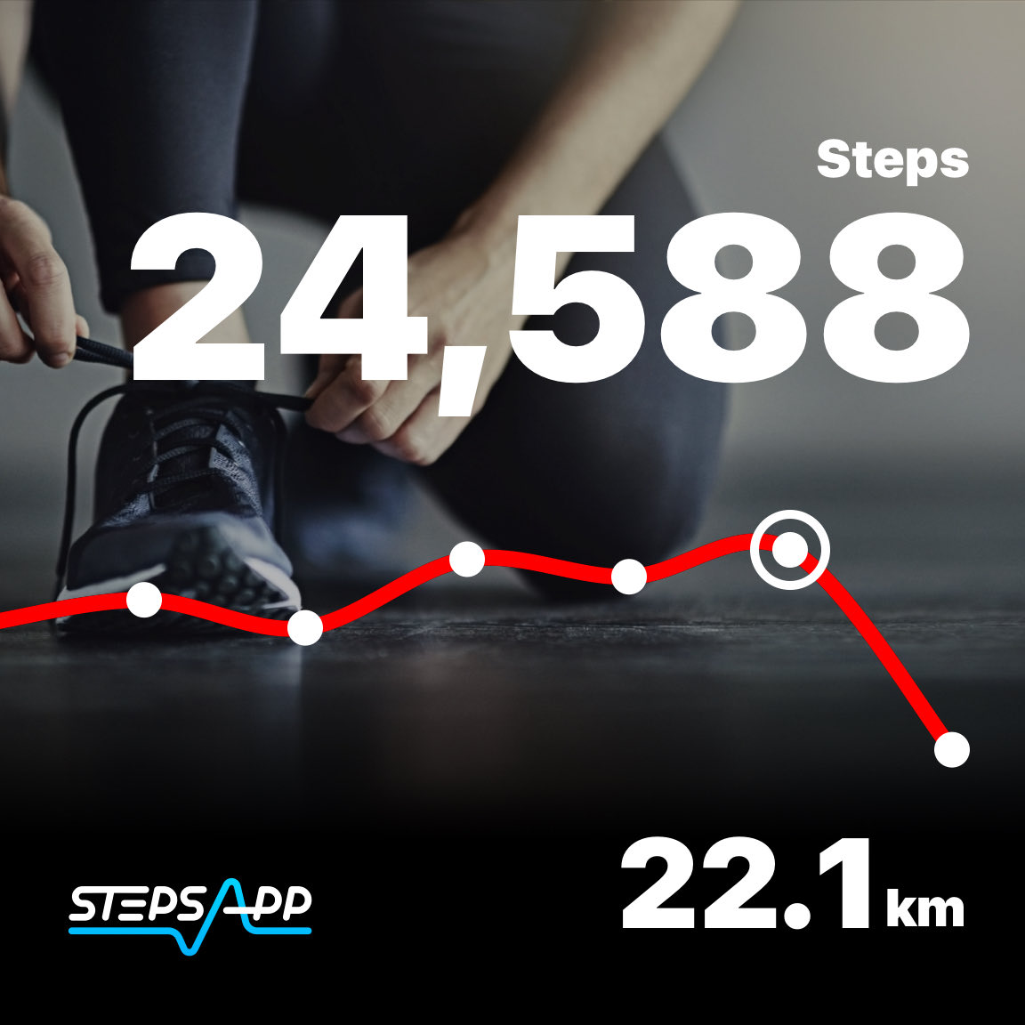NaderAlsawagh's tweet photo. Sent from my #StepsApp #running #رياضة
https://t.co/wCqkgG8IaP https://t.co/mXrHpeKGEb