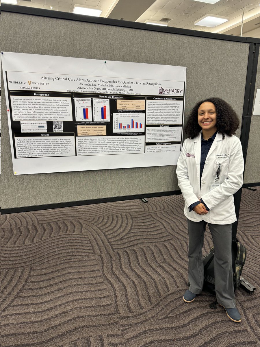 Proud of my @MeharryMedical medical student (summer research associate) presenting our work!