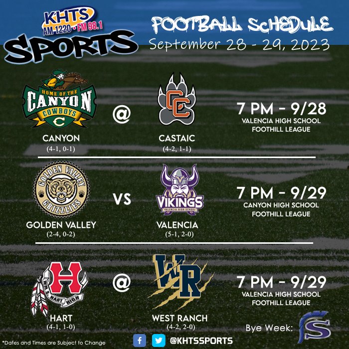 KHTSSports's tweet photo. Don't miss exciting Santa Clarita High School football!
Sept. 28 - Canyon @ Castaic | Trinity vs Arrowhead Christian
Sept. 29 - Golden Valley vs Valencia | Hart @ West Ranch
Bye: SCCS, Saugus
#highschoolfootball #fridaynightlights #santaclaritasports #foothillleague https://t.co/F5bV0mcajW
