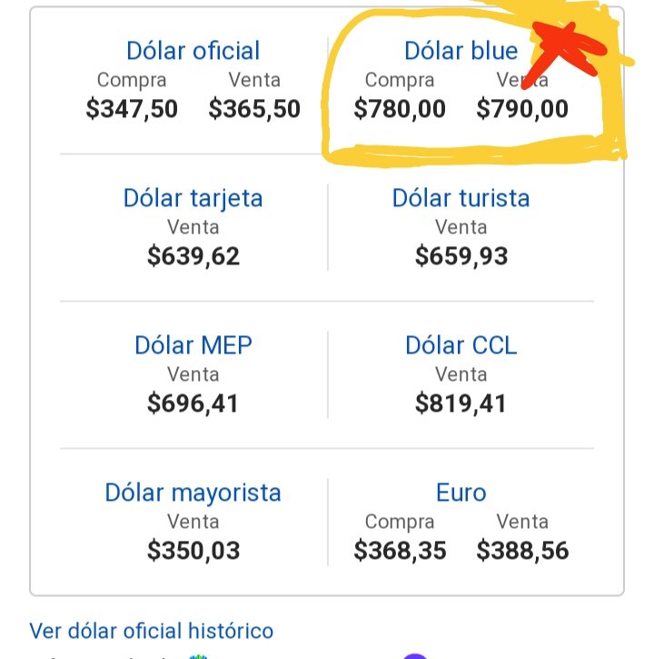 serjustoaDios's tweet photo. El dólar por favor ,no damos más !!!!!!!!! 🙏🙏🙏🙏🙏 https://t.co/0fH4RmWjaB