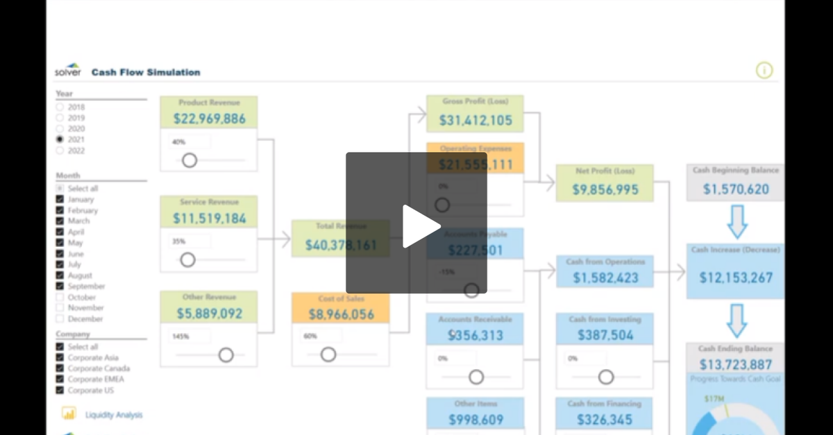 With modern #business, everything can change in a day! This video gives you a look at how Solver can help your company adjust and pivot in these continually changing times with budgeting, #forecasting, and #reportingtools. 

hubs.li/Q0238Jys0