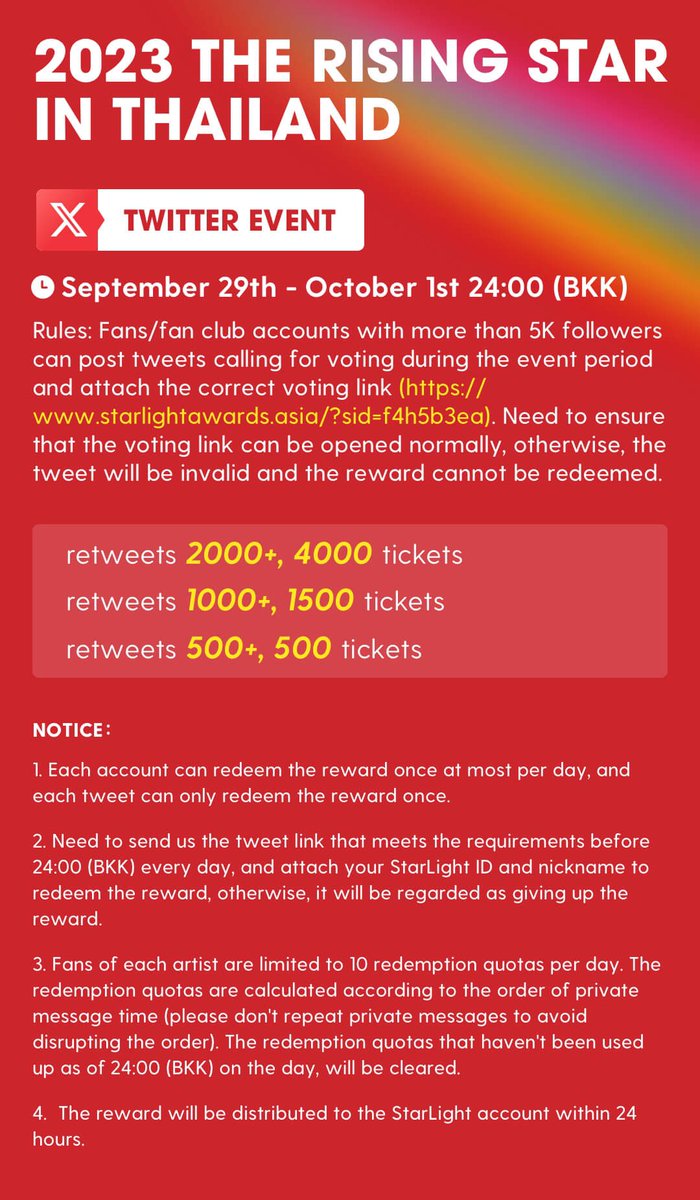 _cheeseloverx's tweet photo. 🗓️DAY 1 - [STARLIGHT AWARDS]

Hi Angels, please RETWEET this post and VOTE #beckysangels on “2023 THE RISING STAR IN THAILAND” #STARLIGHTAWARDS 

🔗 https://t.co/rwbanMj47W

Retweets 2000+, 4000 tickets
Retweets 1000+, 1500 tickets
Retweets 500+, 500 tickets https://t.co/RbPBF1vBc0